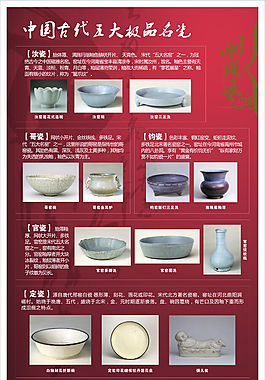 瓷器背景視頻圖片_瓷器背景視頻素材_瓷器背景視頻模板免費(fèi)下載