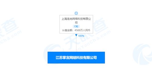 計算機系統集成 概念、技術與應用